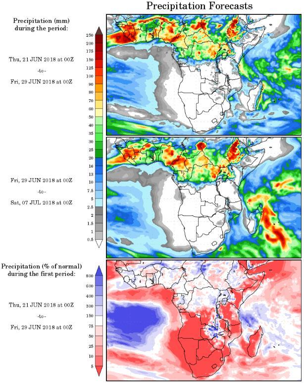 Chart 11: Precipitation forecast Source: wxmaps Key data releases in the South African agricultural market SAGIS monthly data: 26/06/2018 SAGIS weekly grain trade data: 26/06/2018 SAGIS producer
