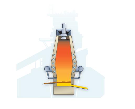 INTERNAL USE OF HBI EFFICIENCY/PRODUCTIVTY INCREASE Blast Furnace (Linz)» Bottleneck in Linz set-up: Hot metal production» HBI is charged as additive to regular burden» HBI is used as» Iron source»