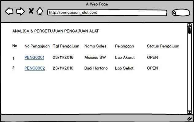 The user interface design above is the last page for the submission of the tool, the project accomplishment page has a function to provide information to technicians when the equipment will be