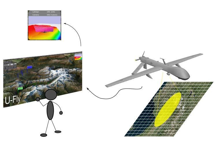 DLR.de Chart 2 Introduction RPAS Deployment in Disaster Management Missions Data collection and