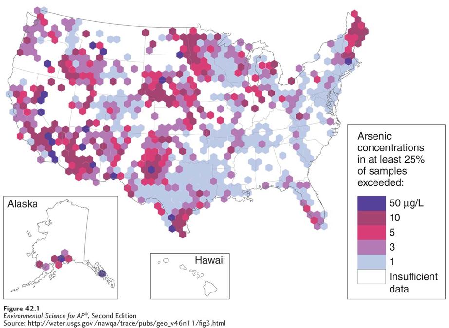 Arsenic Arsenic in U.S. well water.