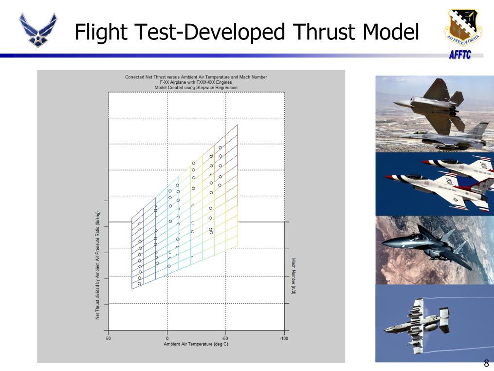 Test Objective: Develop flight test-based, empirical, installed net thrust model Test Approach: Measure excess thrust during MIL power level accelerations and sawtooth climbs Assume correct aero drag