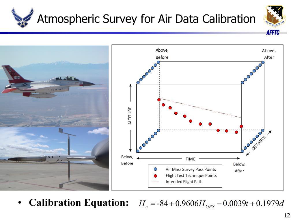 Test Objective: Determine the static source error corrections for a flight test noseboom Test Approach: Survey the atmosphere in the test range using the self survey method Fly pairs of high and low