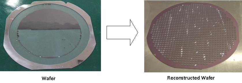 Wafer Reconstruction Wafer reconstruction is the process of die mounting from wafer into a metal carrier All mounted dies are known good dies (KGD) Die