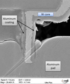 Figure 11: Kelvin and 340CP resistance relative evolutions during tests. Figure 10: SEM images of Aluminum coated microtube insertion on Aluminum pad.