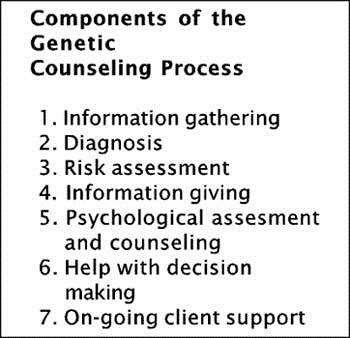 Genetic Counselling Genetic counsellors have special training in both counselling and educating. They are able to advise and assist families and individuals with both the medical aspects (i.e. interpreting test results) and the emotional ramifications of genetic testing.