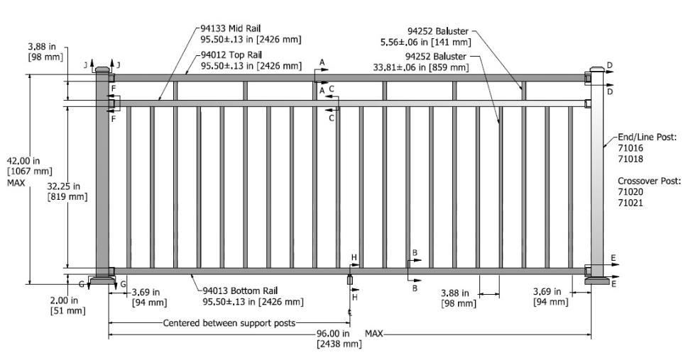 Railing System Figure 6 Westbury