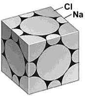*7. The unit cell for sodium chloride is shown below. where the chloride ions create a face centered cubic unit cell pattern, and the sodium ions occupy the octahedral holes in the unit cell.