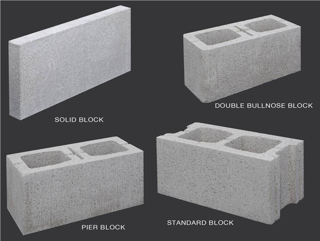 bricks Used for load