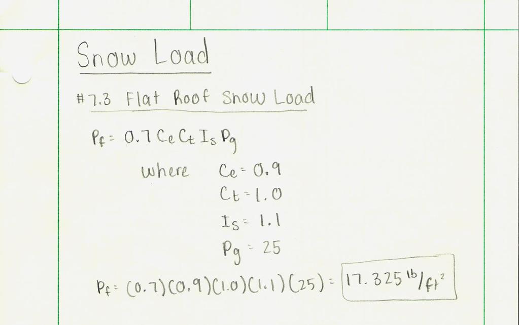 Snow Loads Snow load criteria were obtained from section 7.3 of ASCE 7-10. It was found that P f would be 17.325 lb/ft 2. Calculations can be seen below in figure 6.