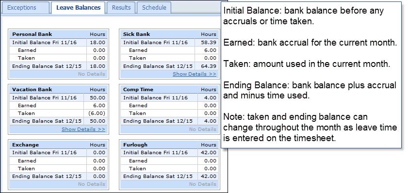 Leave Balances Tab You can view the number of hours you have available in