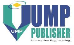 Journal of Mechanical Engineering and Sciences (JMES) ISSN (Print): 2289-4659; e-issn: 2231-8380; Volume 9, pp. 1572-1579, December 2015 Universiti Malaysia Pahang, Malaysia DOI: http://dx.doi.org/10.