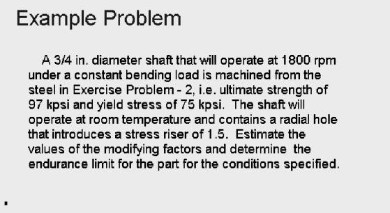 The appropriate values of Kf must be obtained from references dealing specifically with the topic of stress risers due to changes in part geometry and the type of applied loading.