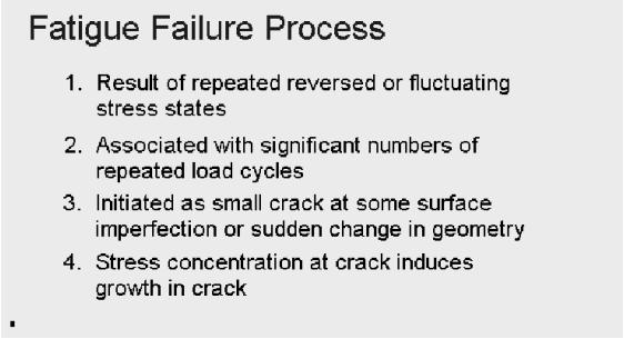 3. Fatigue Failure Process Fatigue behavior in mechanical components is associated with the application of reversed or fluctuating stress states as contrasted to static loading behavior already