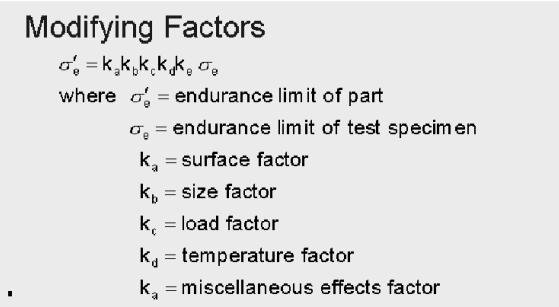 13. Modifying Factors The endurance limit discussed so far has been the test value either obtained directly from rotating beam tests or estimated as such from the tensile strength of the material.