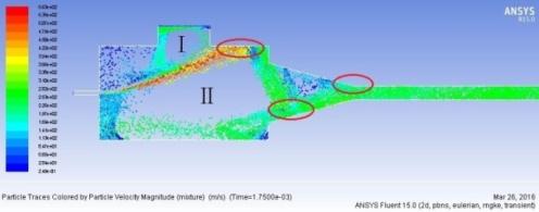 2.3 Analysis of flow field simulation results In the process of simulation calculation, the size and number of time steps are designed as 1E-7 seconds and 10,000, respectively.