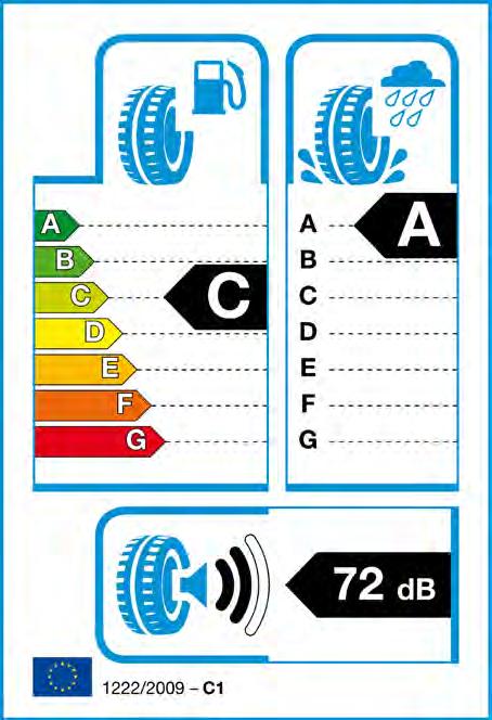 Generally these labels will inform consumers about fuel efficiency, wet traction, external noise, tread wear and safety.