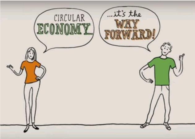 Circular Economy Package Closing the loop Stimulates a circular economy More than packaging alone A circular model in