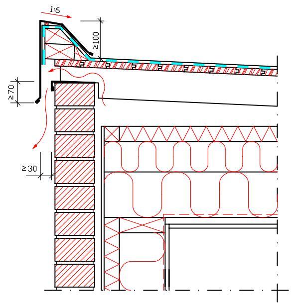 Examples of roof structure Substrate of insulation slabs over concrete