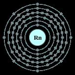 Intro to Radon (Rn) Agenda Lessons from Rn Research Soil Gas/Vapor Entry & Retention Rn