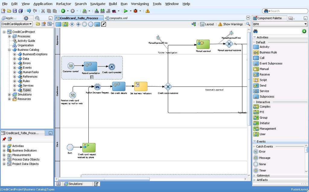 Process-centric Application Design Single Model From Modeling to Execution Studio Comprehensive IDE
