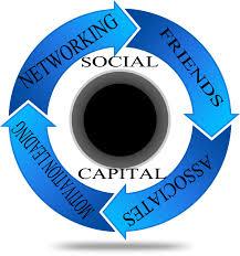 Sources of Social Capital(World Bank) A number of key sources of social capital are to be found in every community,
