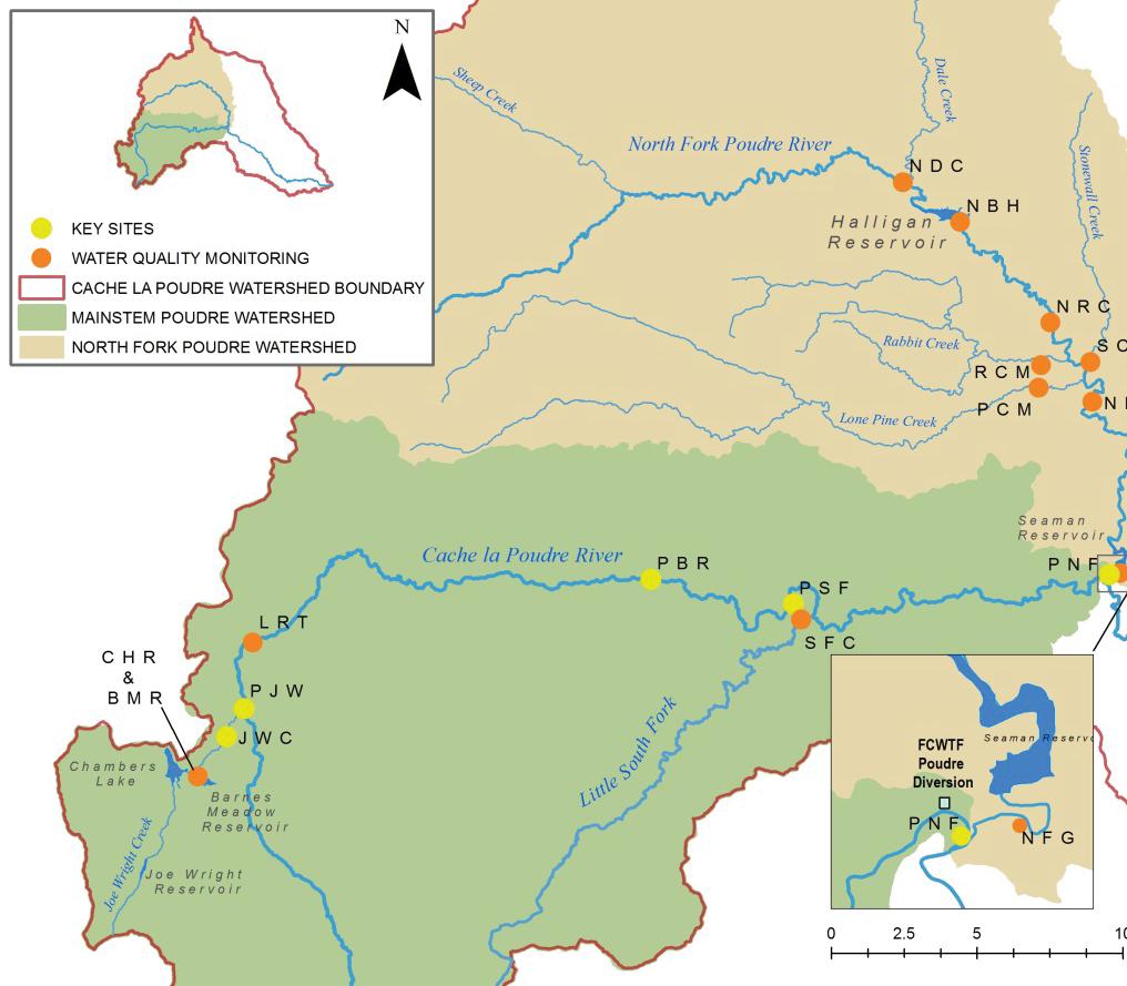 and below major tributaries and near water supply intake structures (Figure 1). More information is available at fcgov.com/source-water-monitoring.