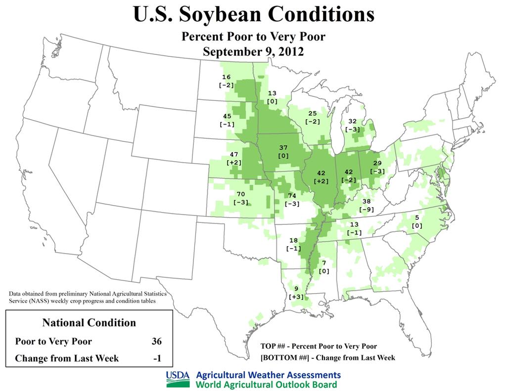World Soybean Production Country or Region estimate 2012/13 forecast previous month Million Tons Percent Percent World 237.1 258.1-0.9 8.9 United States 83.2 71.7-2.1-13.