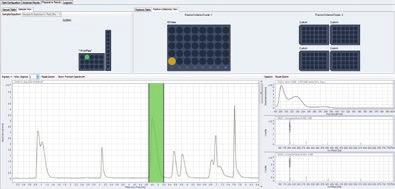 Automated calculation of focused gradient profiles for highest purity and recovery When you have confirmed the identity of your target compound, the automated purification software uses special