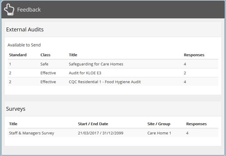 Survey Results are collated automatically and viewed instantly online: Feedback Dashboard gives