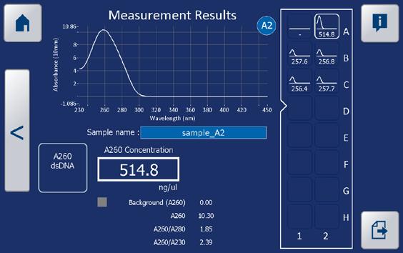 Classic UV/VIS results display The measurement results window shows specific information depending on the selected application.