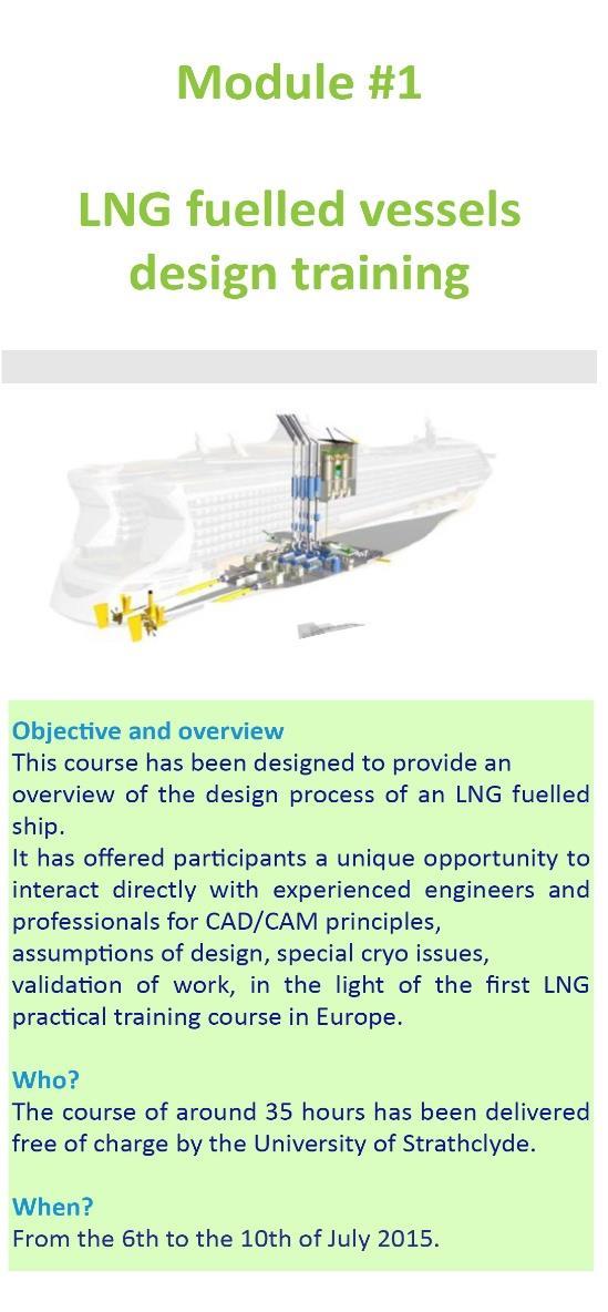 Module #5: Propulsion and Power Generation Training of LNG Driven Vessel Along with Environmental
