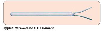 Wire-Wound RTDs Two types of wire-wound elements: Those with coils of wire packaged inside a ceramic or glass tube (the most commonly used wire-wound construction).