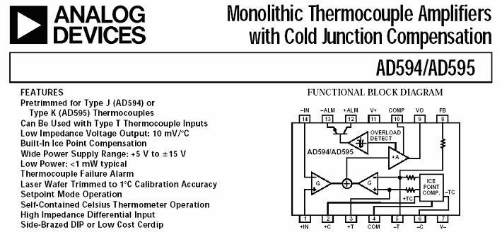 Instrumentation Amplifier @25 C: AD594 output = ( (Type J Voltage e