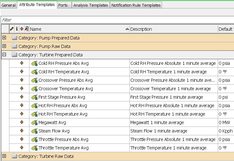 Data Preparation: Turbine Prepared Data Follow a naming convention!