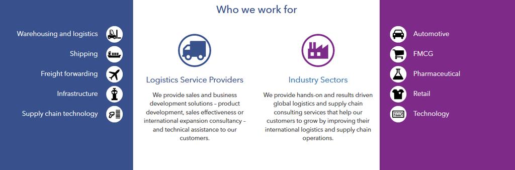 Independent privately owned business registered in London, UK and delivering worldwide. Built on international supply chain consulting offering.