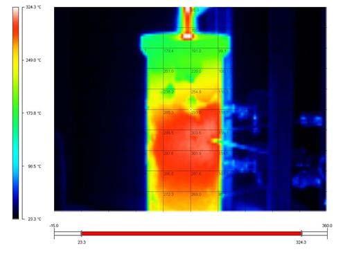 Background: Torch preheating experiment for model validation Infra-red thermal image Flame