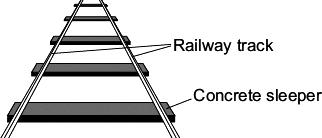Q9. In the UK, railway sleepers are often made from concrete. A scientist was asked to find the best concrete mixture to use so that railway sleepers would not break easily.
