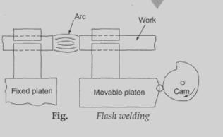 4. Flash Welding Flash welding (FW) is similar to upset welding except that the heat required for melting is obtained by means of an arc rather than the simple resistance heating.