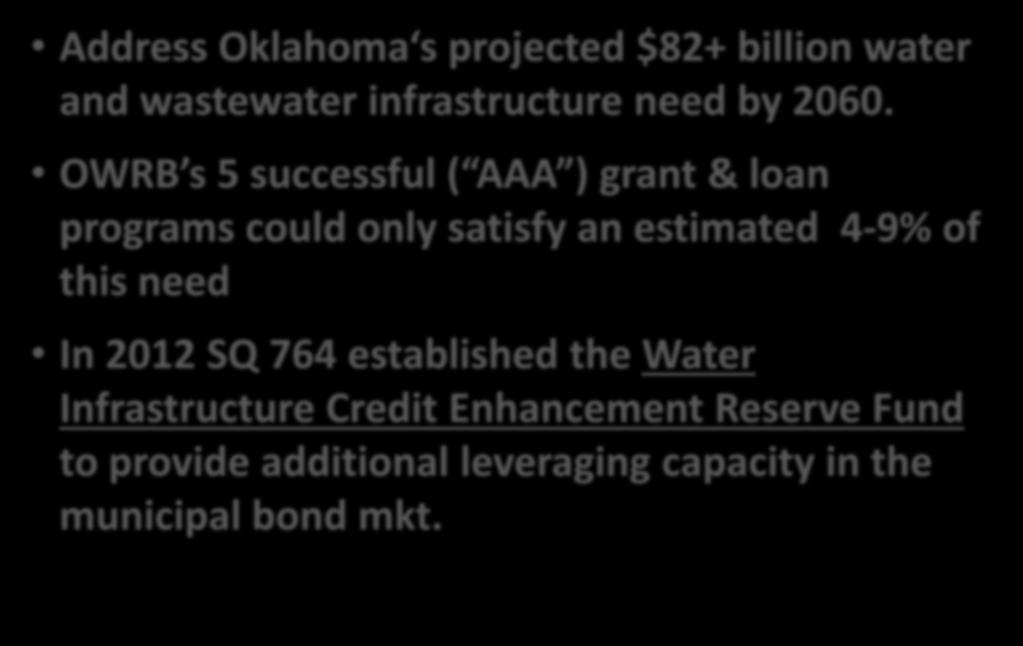 OCWP Priority Recommendation Water Infrastructure Financing Address Oklahoma s projected $82+ billion water and wastewater infrastructure need by 2060.