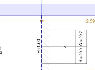 rectangle on the lowest slab in this case it is 0