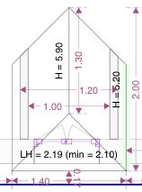 Roofing Roof window Wall dormers 82 Placing a