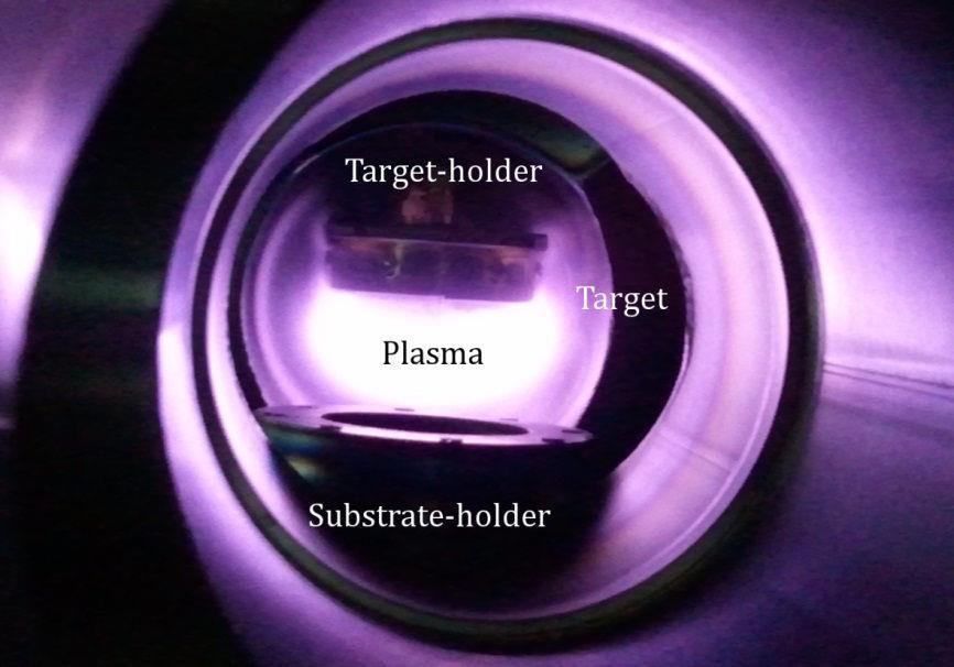 CONCEPTS 3. Plasma is a excited and ionized gas. It appears when there is an intense electric field that crosses a gas, especially when the pressure is low.
