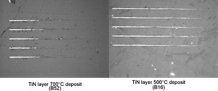 behavior of TiN thin films Effect of deposition temperature on critical load 0.4 AlN-TiN 100 layer film Coefficient of Friction 0.3 0.2 500 C Deposit 0.