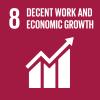 ILO Targets Goal 8. Promote sustained, inclusive and sustainable economic growth, full and productive employment and decent work for all 8.