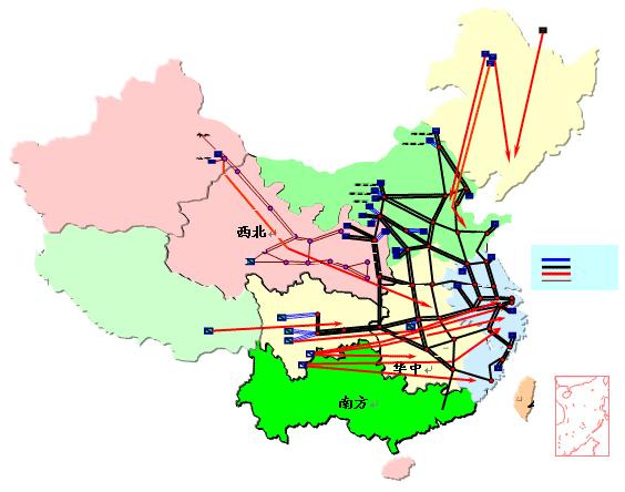 The Future of China Electric Grid
