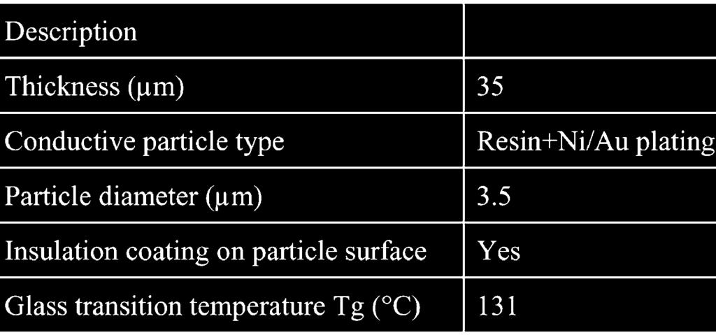 TABLE III CONTACT RESISTANCE AT DIFFERENT PEAK REFLOW TEMPERATURE TABLE II BONDING PARAMETERS FOR ACF BONDING reflow oven. Three reflow temperature profiles were used in the experiment.