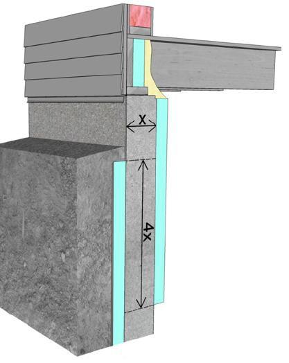 Junctions between the floor and rim joist and rim joist to foundation must be sealed