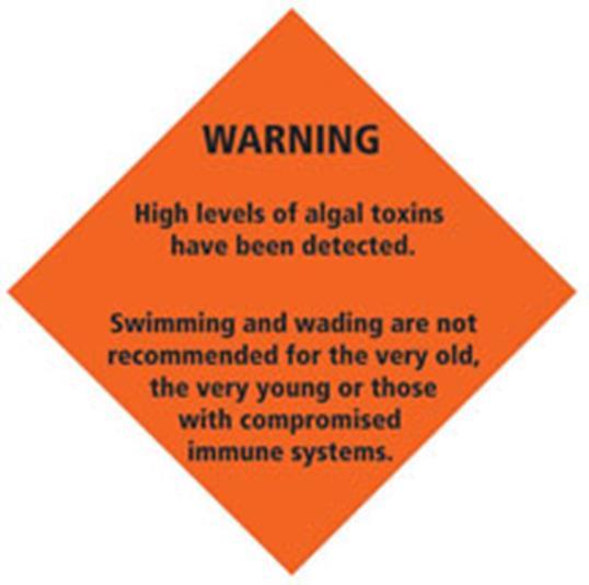 2012 Public Health Advisories HABs at: 8 State Park lakes State Park Lake Erie Beaches Public