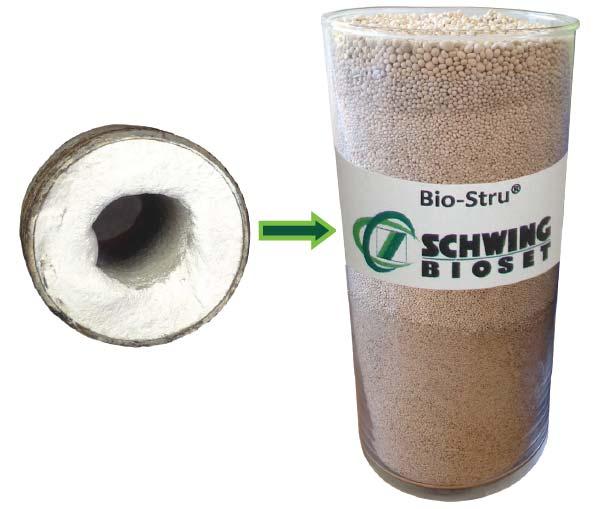 Integrated Phosphate Management Plant Opportunity: Struvite can be recovered by precipitating into prills High value